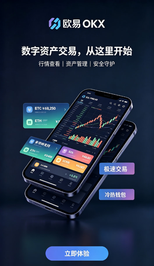 欧交易所官网下载充值与交易界面示意